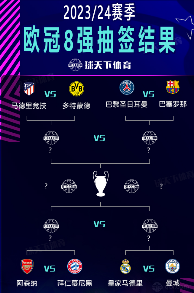 以小组头名