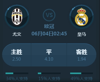 通过